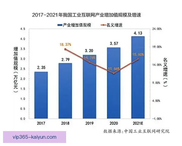 楚阿梅尼青训经历分析，展现其职业生涯早期发展轨迹。