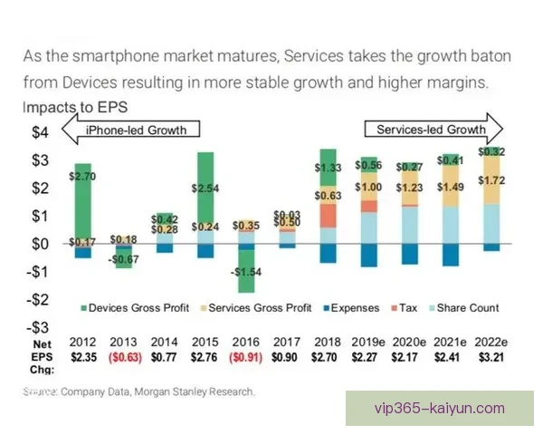 塞维利亚阵容深度分析显示球队竞争力增强，状态逐渐回暖。
